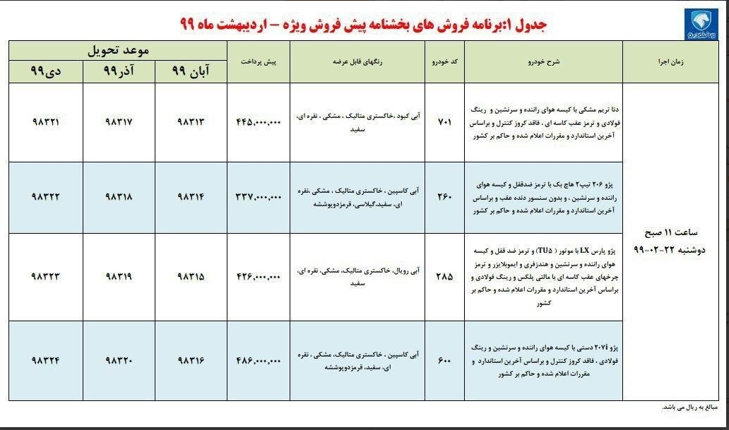 پیش فروش جدید ایران خودرو از دوشنبه٢٢ اردیبهشت٩٩ +جدول